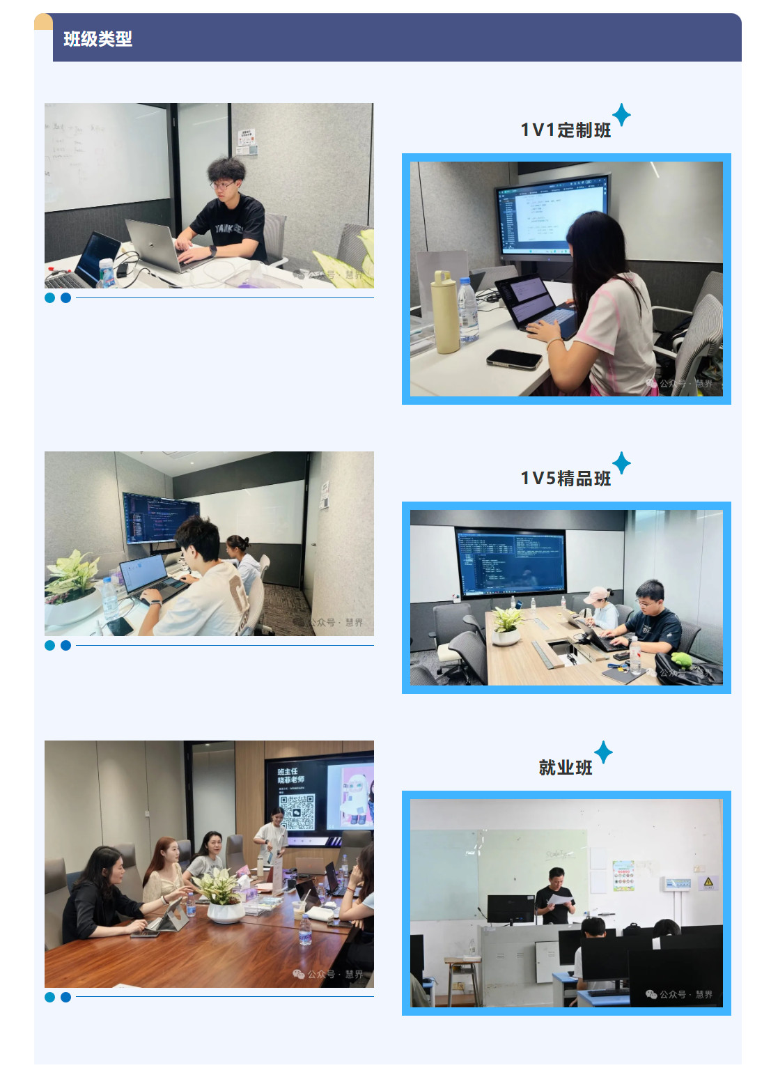 慧界数字Python数据分析就业班小班教学现场