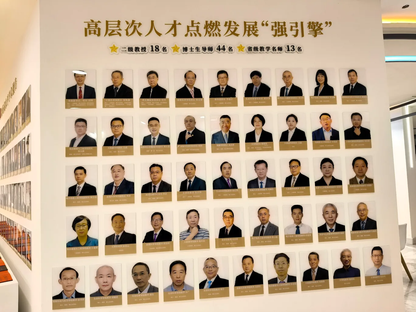 珠海科技学院高层次人才展示墙